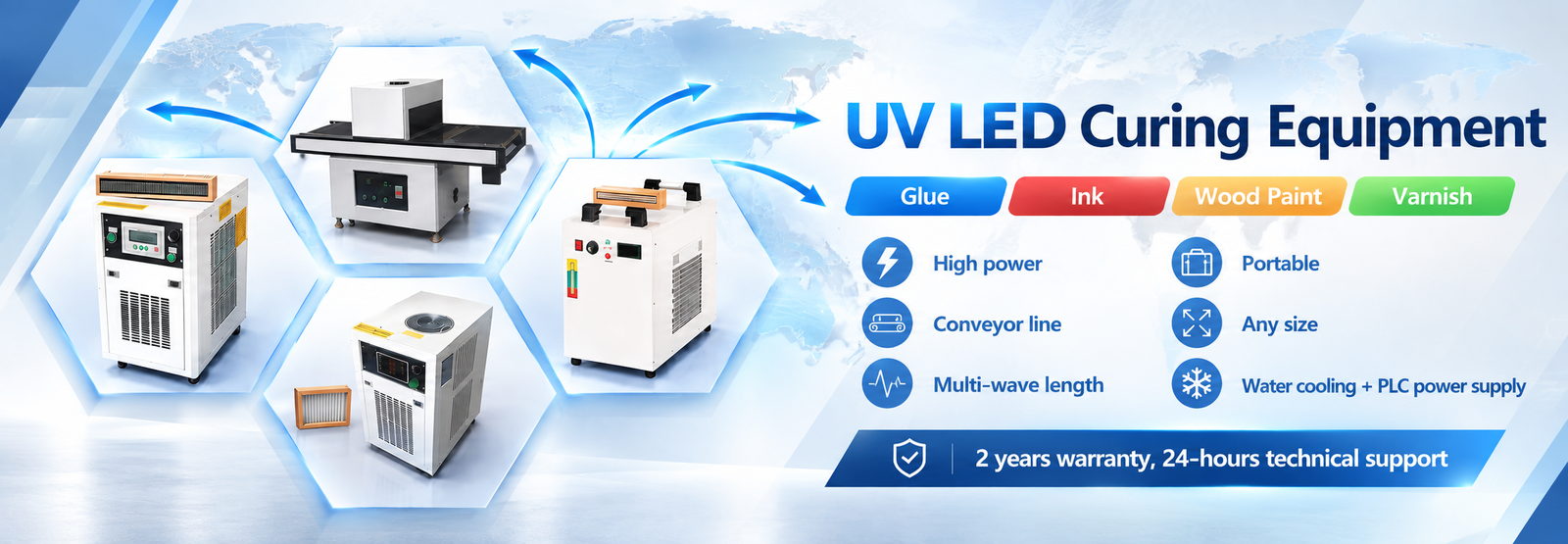 LEDの紫外線治癒システム