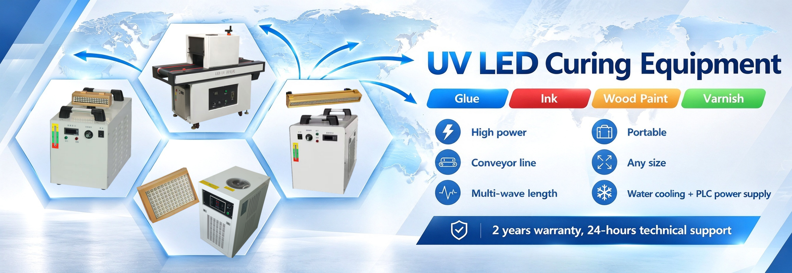 LEDの紫外線治癒システム