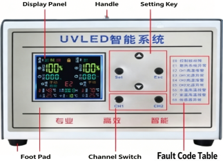 300x10mm 放射面 UV LED 線光 2400mW/cm2 高功率紫外線固化ランプ